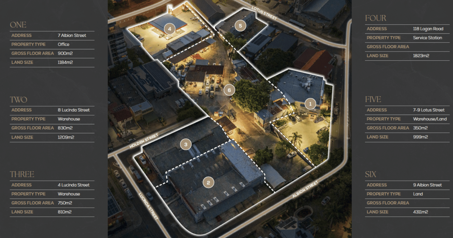 The Woolloongabba Collective
